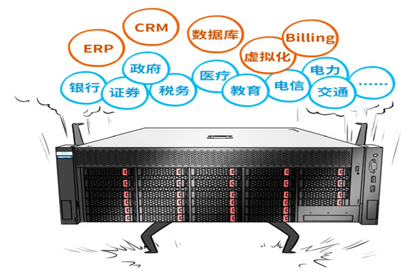 云服务器建站流程